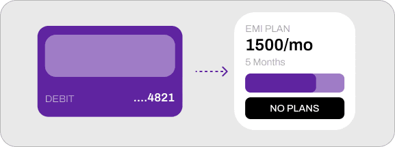 Debit Card Financing