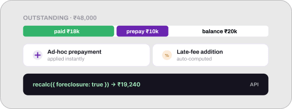 Flexible Part-Payment Handling