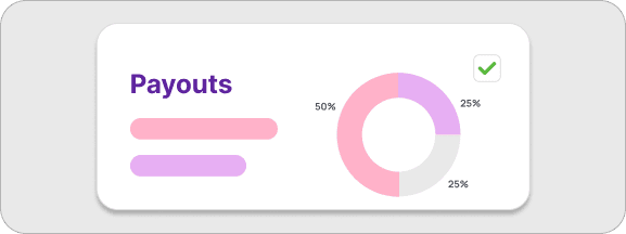 Payouts Your Way