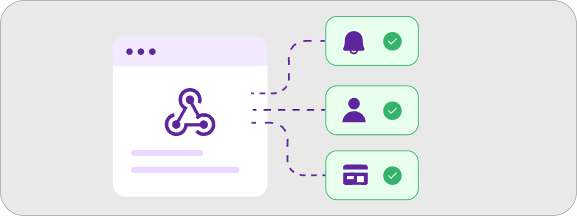 Custom Webhooks