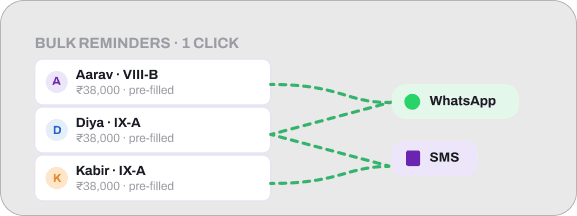 Bulk Payment Links