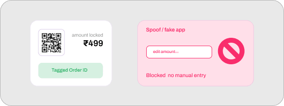 Fraud-Proof Security
