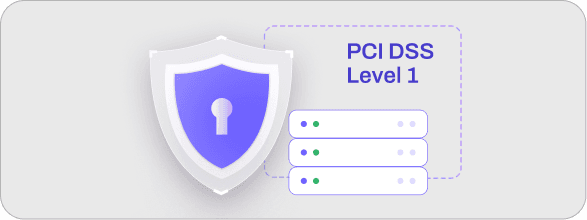 Enterprise-Grade Security