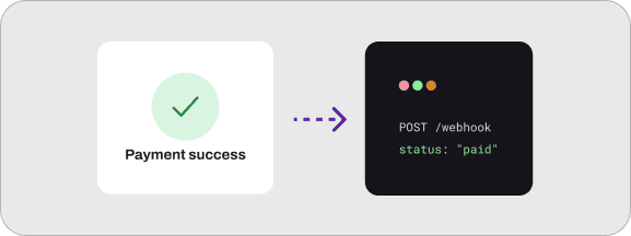 Live Webhook Alerts