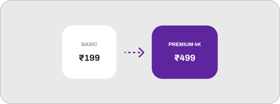 Multi-Tier Plan Upgrades