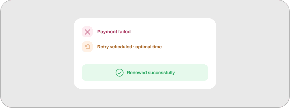 Smart Retry Engine