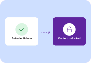 Instant Content Unlocking