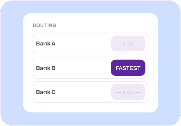 Dynamic Routing Engine