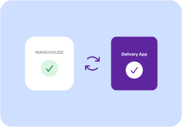 Real-Time Order Sync