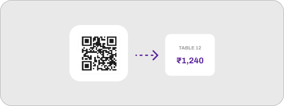 Contactless Dining & QR Billing