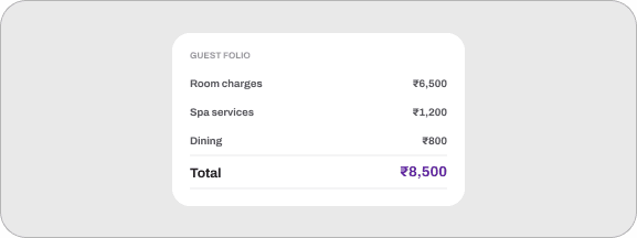 Split Payments & Add-ons