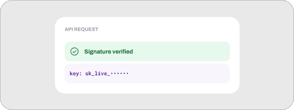 Secure API Gateways
