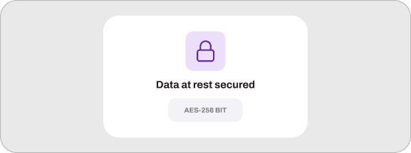 AES-256 Bit Encryption