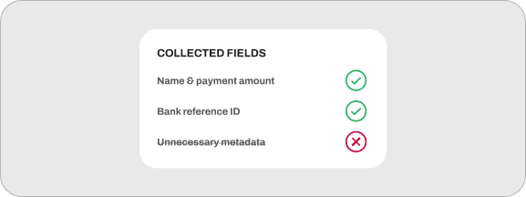 Data Minimization Principle