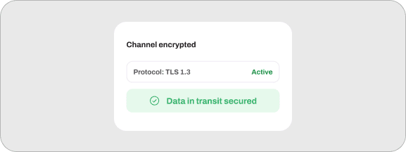 Secure Channels
