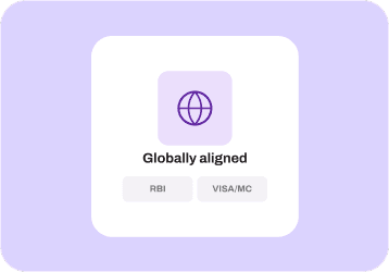 RBI & Global Alignment