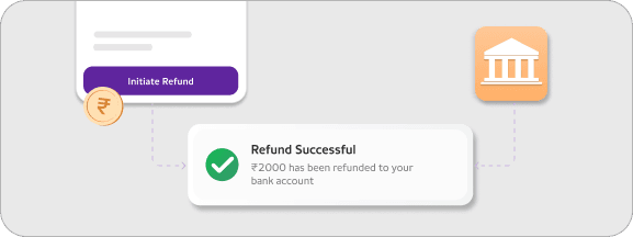 Instant Refunds