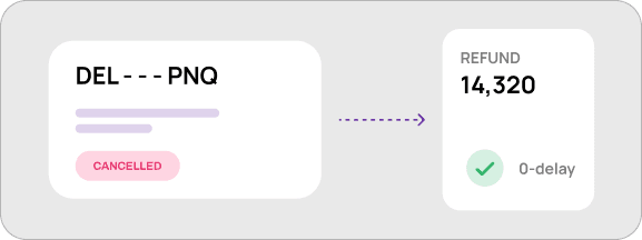 Instant Refund Engine