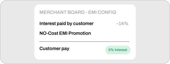 No-Cost EMI