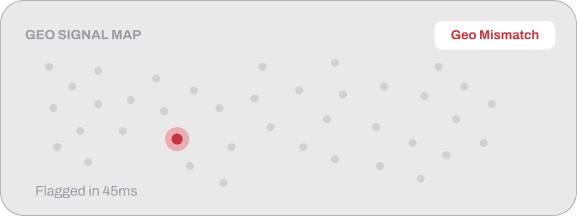Real-Time Pattern Analysis