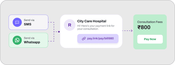 WhatsApp & SMS Payment Collection